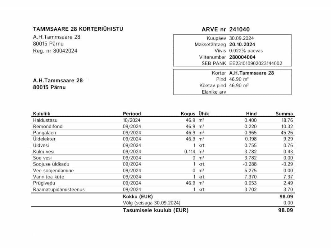 Pärnu linn, Pärnu linn, Rannarajoon, A. H. Tammsaare pst 28