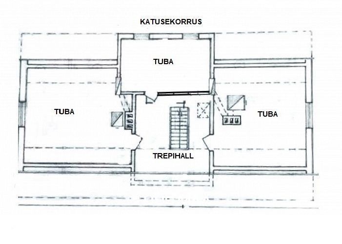 Elva vald, Annikoru küla, Helekotka