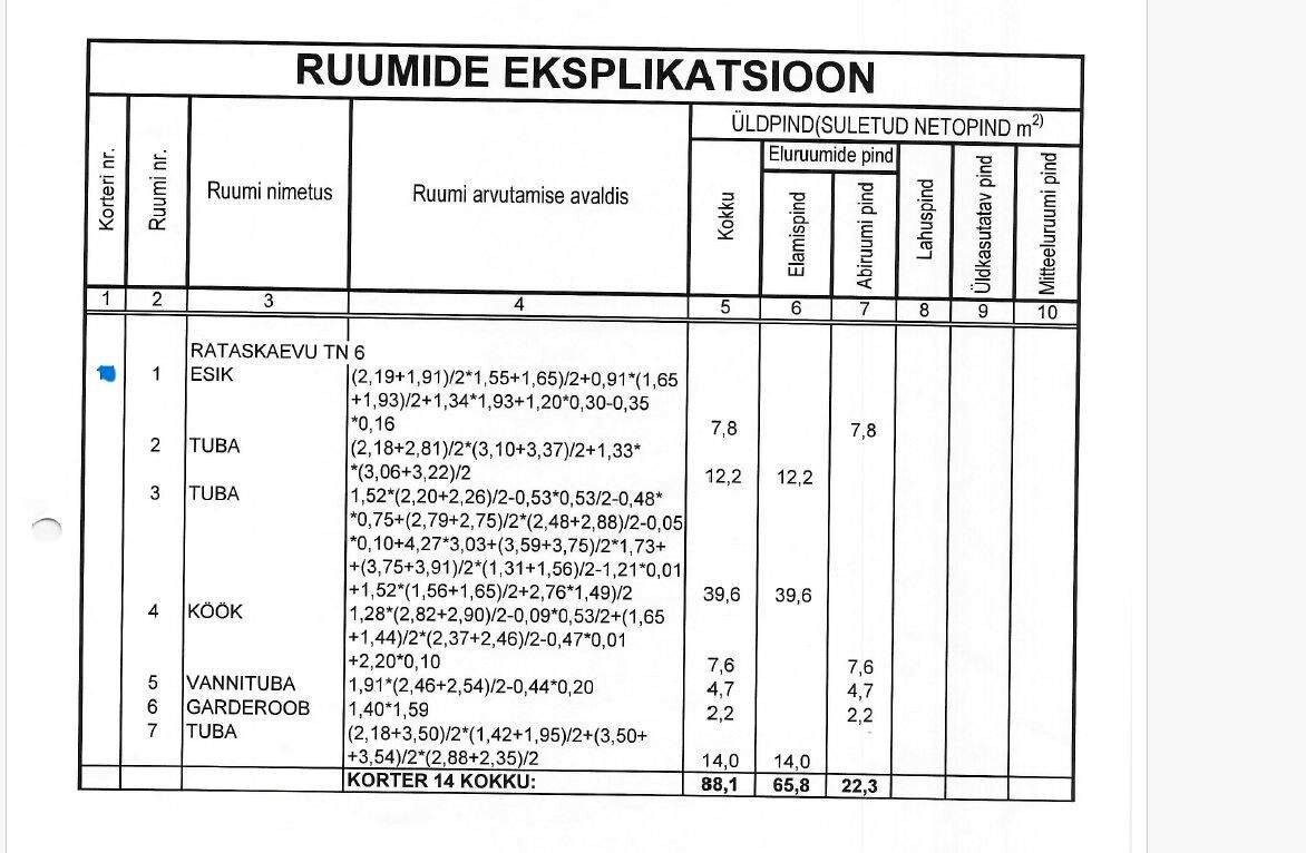 Tallinn, Kesklinna linnaosa, Vanalinn, Pikk jalg 3