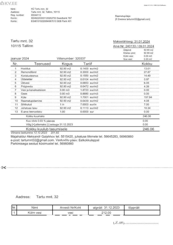 Tallinn, Kesklinna linnaosa, Tartu mnt 32