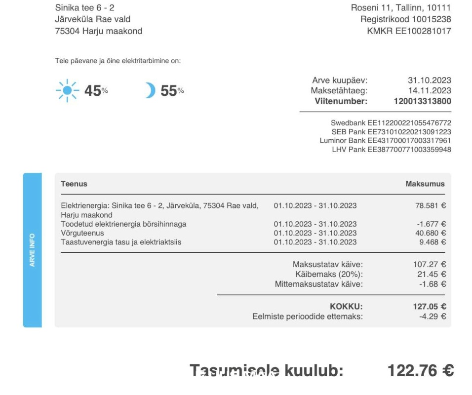 Rae vald, Järveküla, Sinika tee 6