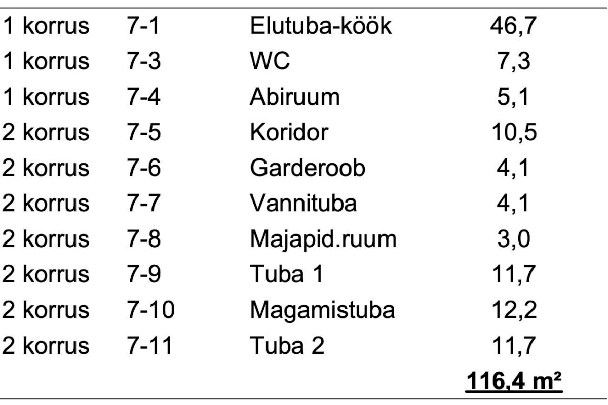 Viimsi vald, Haabneeme alevik, Laaneserva tee 8-7