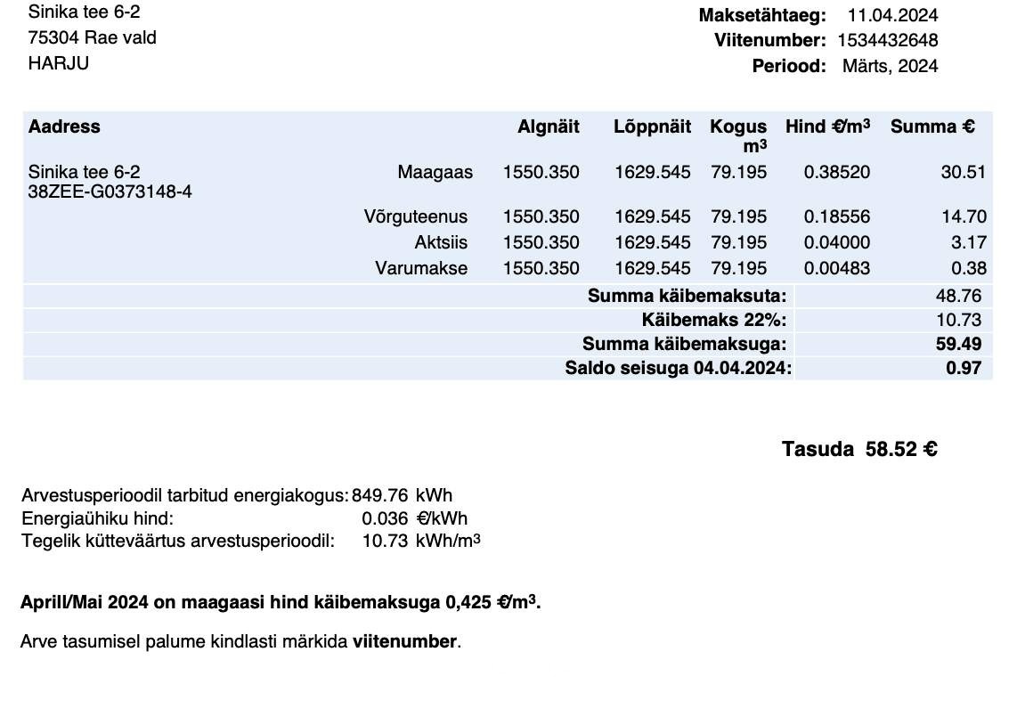 Rae vald, Järveküla, Sinika tee 6