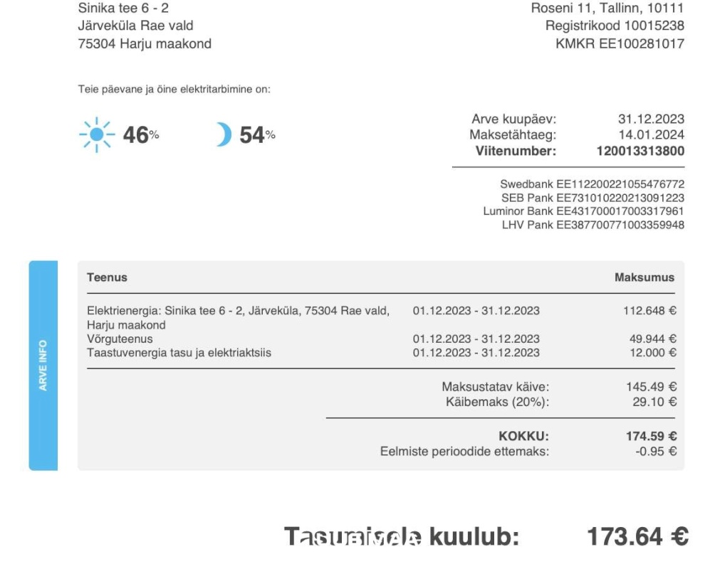 Rae vald, Järveküla, Sinika tee 6