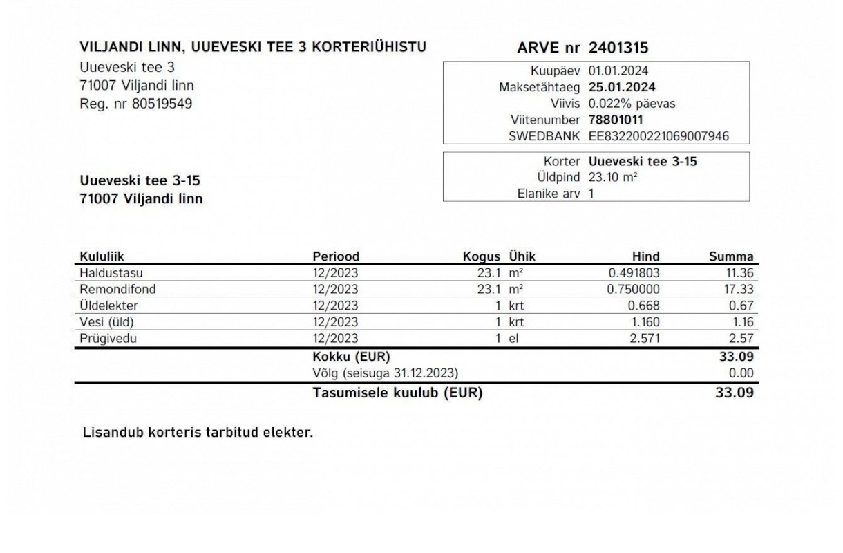 Viljandi linn, Kesklinn, Uueveski tee 3