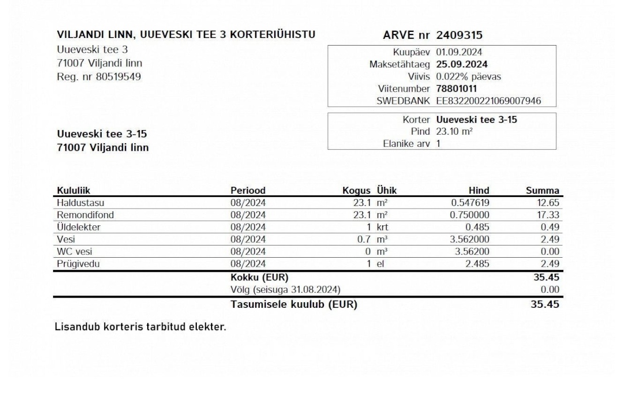 Viljandi linn, Kesklinn, Uueveski tee 3