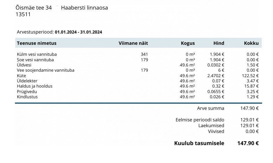 Tallinn, Haabersti linnaosa, Õismäe, Õismäe tee 34