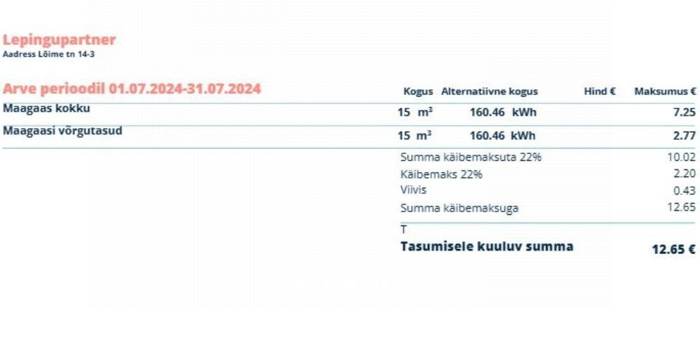 Tallinn, Põhja-Tallinna linnaosa, Lõime 14