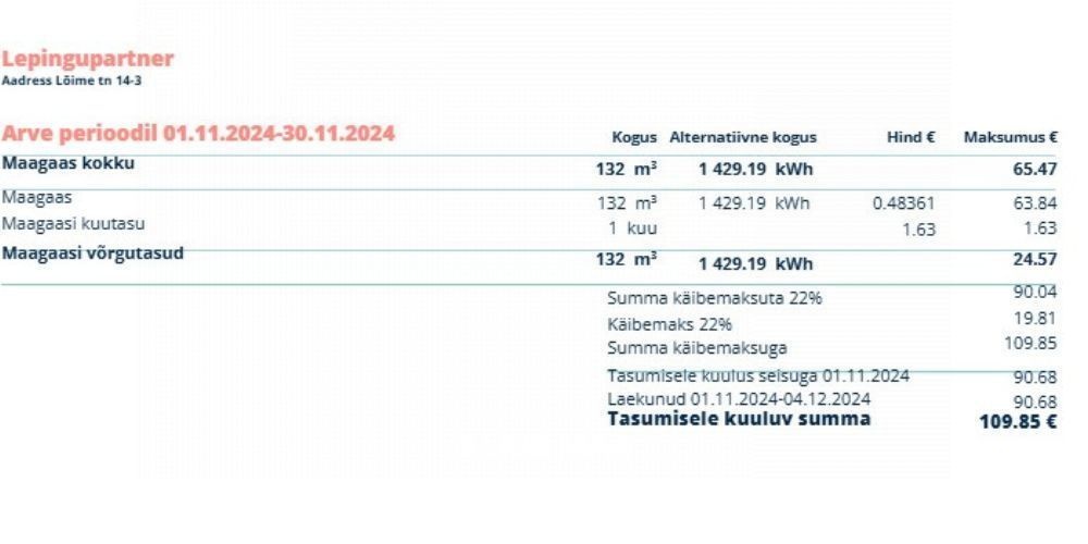 Tallinn, Põhja-Tallinna linnaosa, Lõime 14