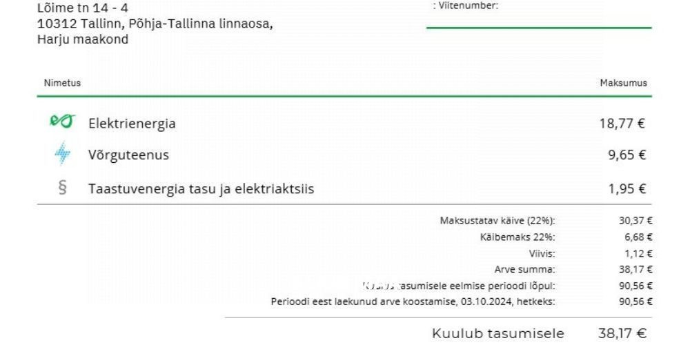 Tallinn, Põhja-Tallinna linnaosa, Lõime 14
