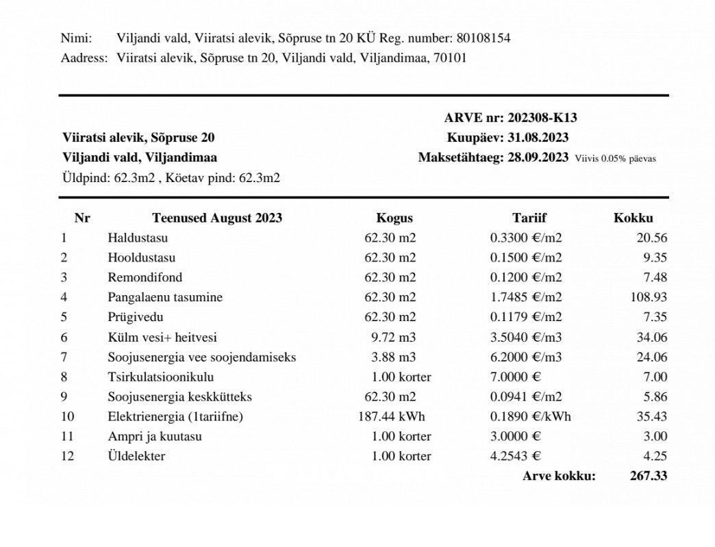 Viljandi vald, Viiratsi alevik, Sõpruse 20
