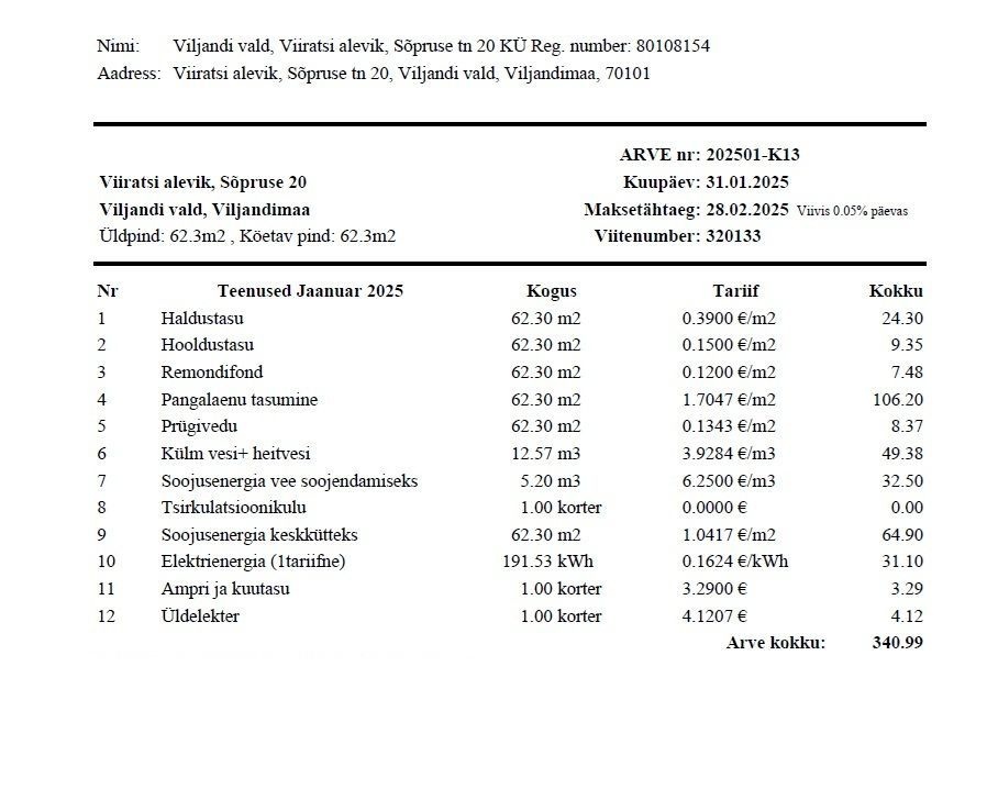 Viljandi vald, Viiratsi alevik, Sõpruse 20