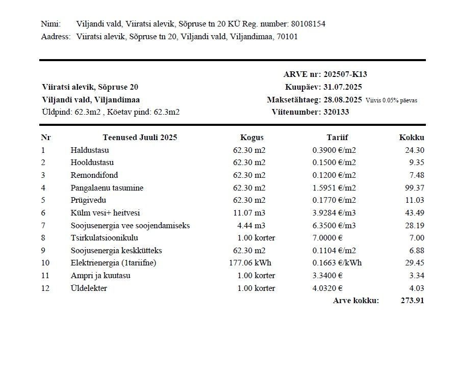Viljandi vald, Viiratsi alevik, Sõpruse 20