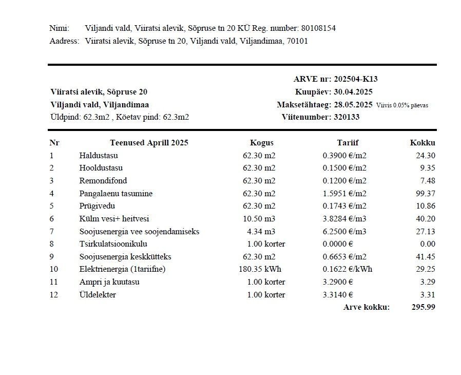 Viljandi vald, Viiratsi alevik, Sõpruse 20