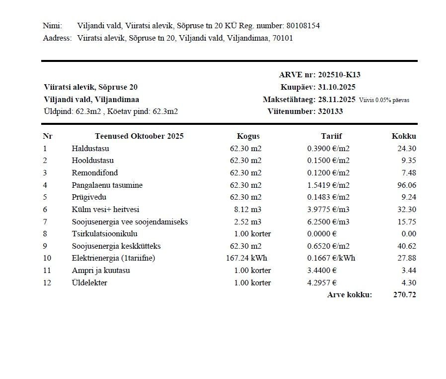 Viljandi vald, Viiratsi alevik, Sõpruse 20