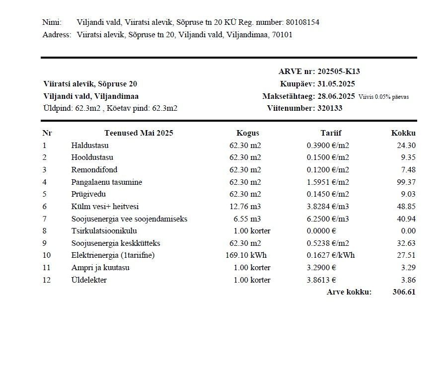 Viljandi vald, Viiratsi alevik, Sõpruse 20
