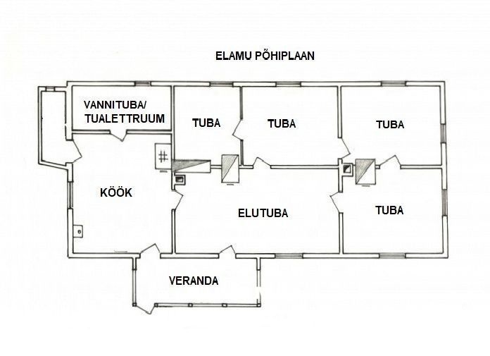 Elva vald, Järvaküla, Suure-Purmi