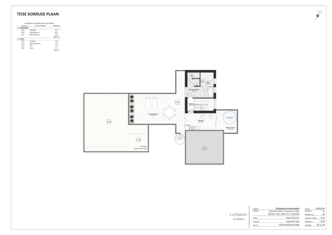 Rakvere linn, Künka tee