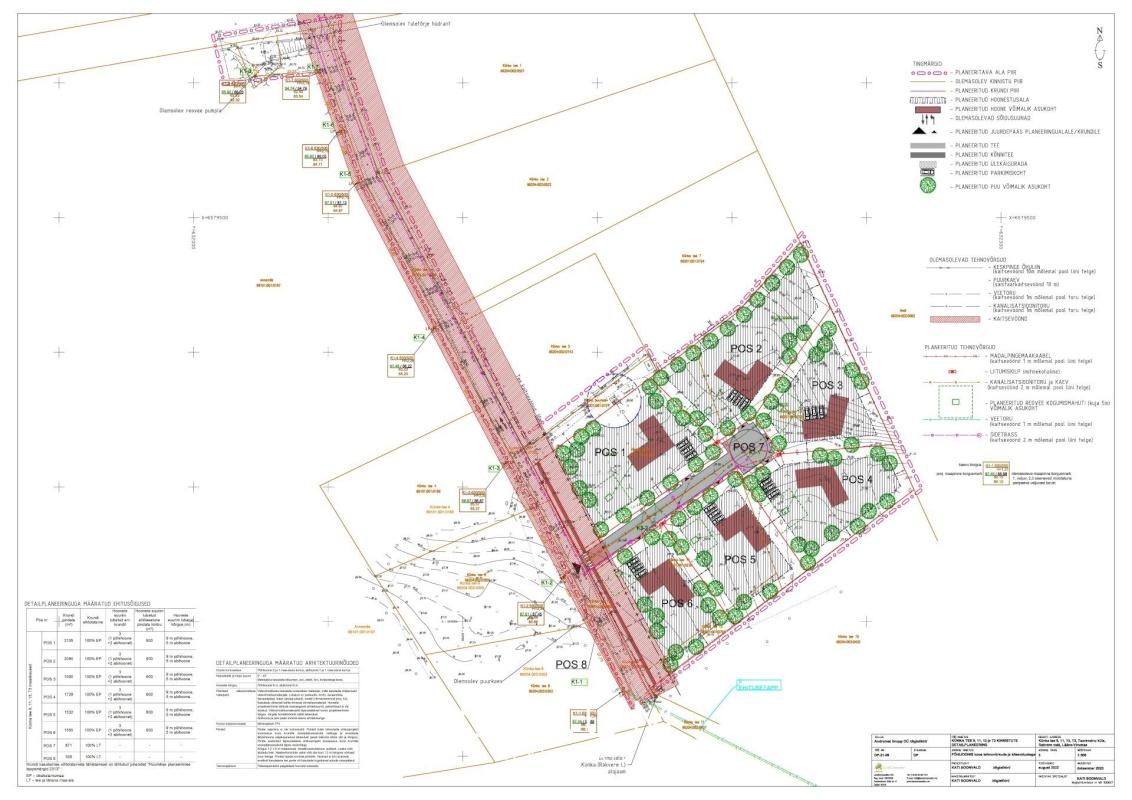 Rakvere linn, Künka tee