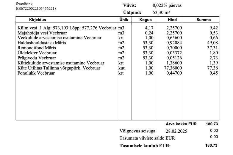 Tallinn, Kesklinna linnaosa, Kompassi, Maneeži 6