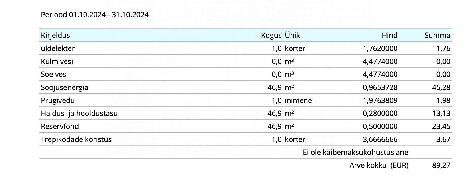 Põhja-Sakala vald, Võhma linn, Kalevi 6