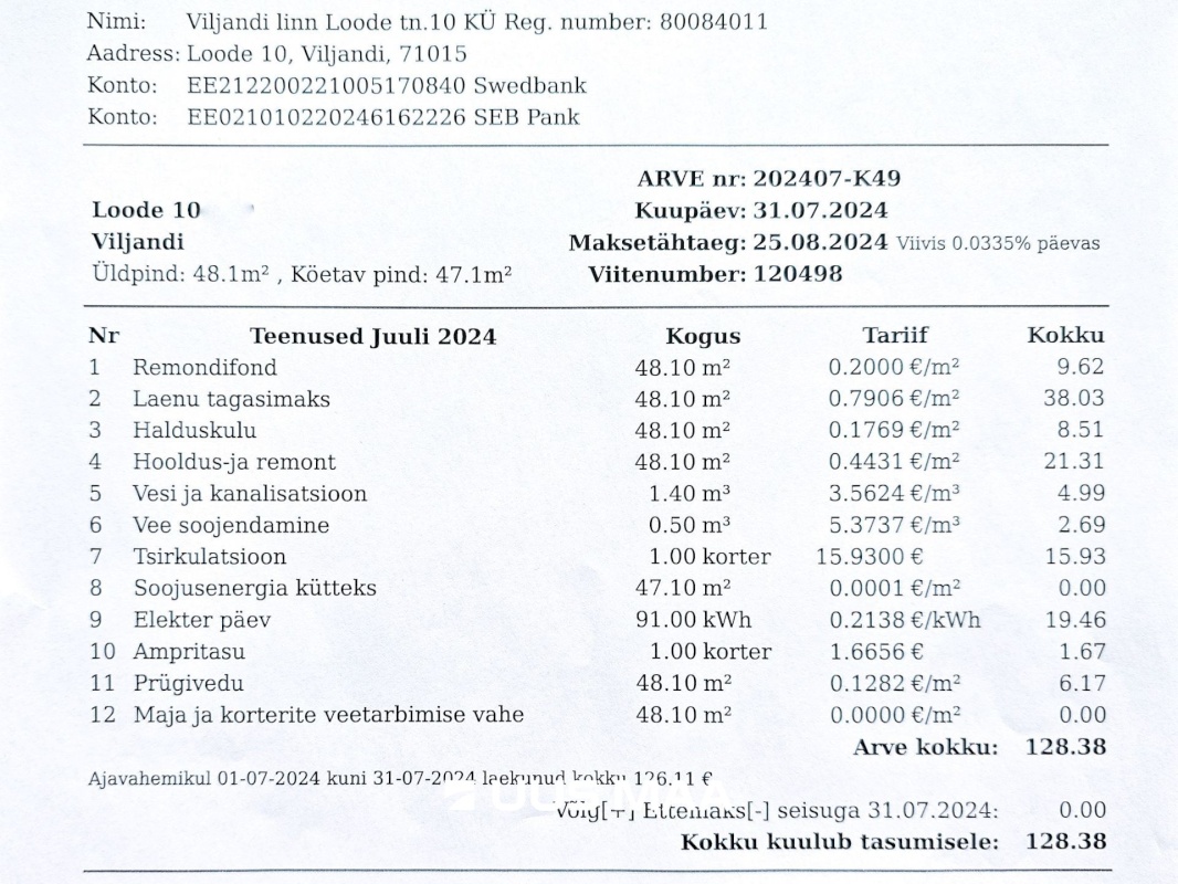 Viljandi linn, Paalalinn, Loode tn 10