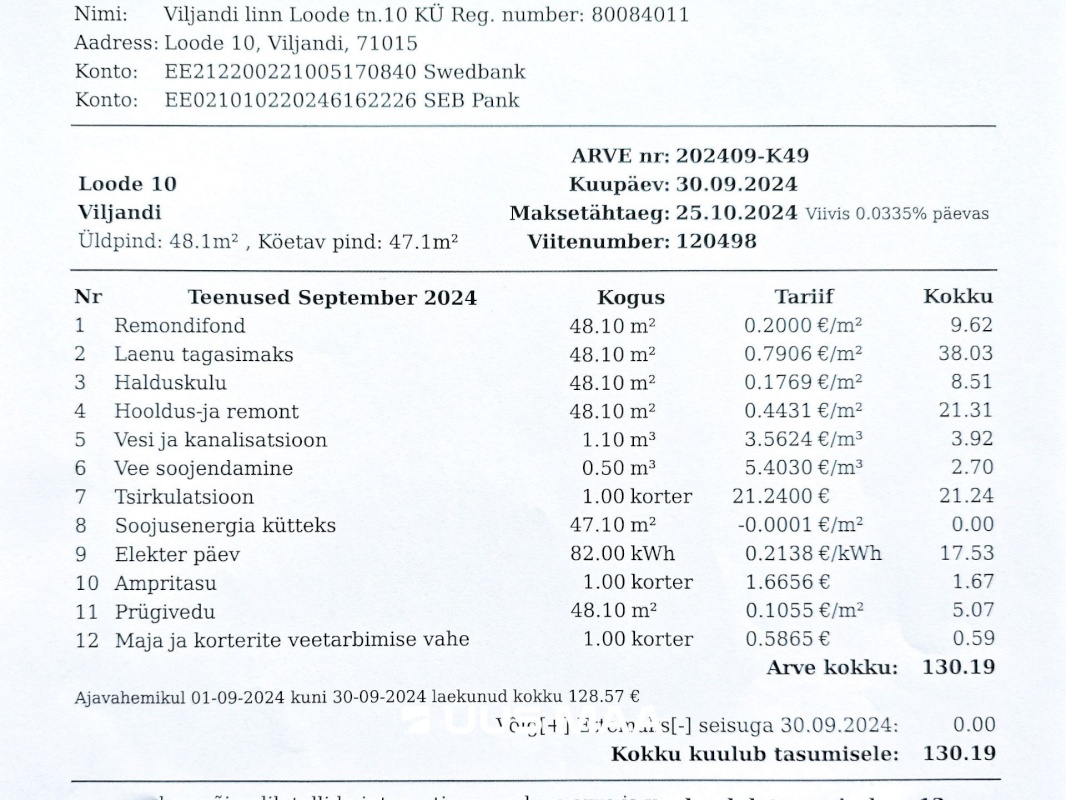 Viljandi linn, Paalalinn, Loode tn 10