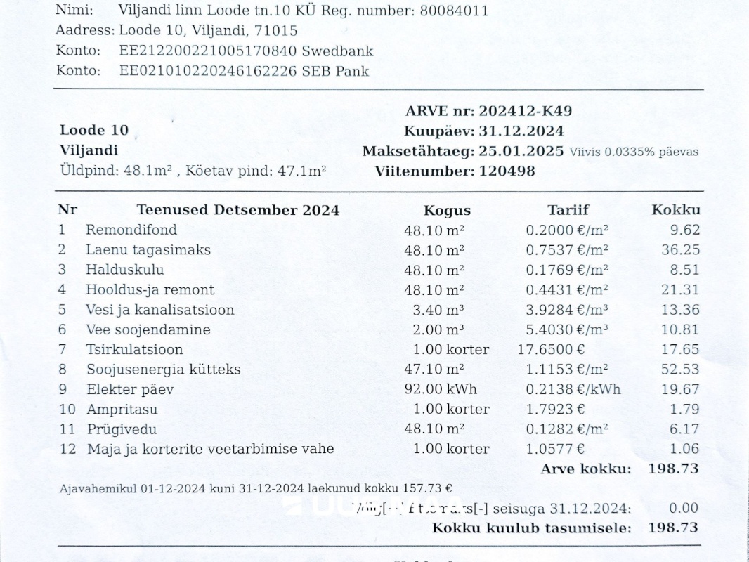 Viljandi linn, Paalalinn, Loode tn 10