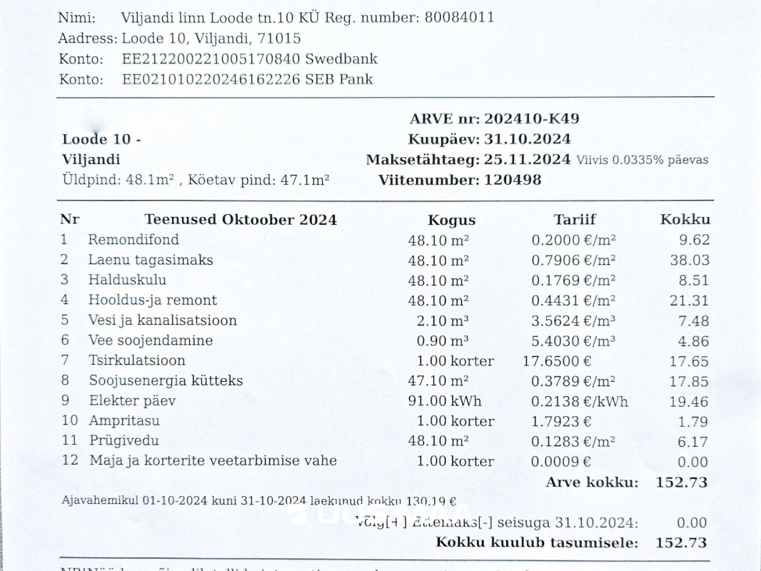 Viljandi linn, Paalalinn, Loode tn 10