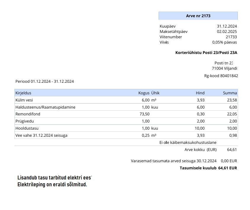Viljandi linn, Kesklinn, Posti tn 23a