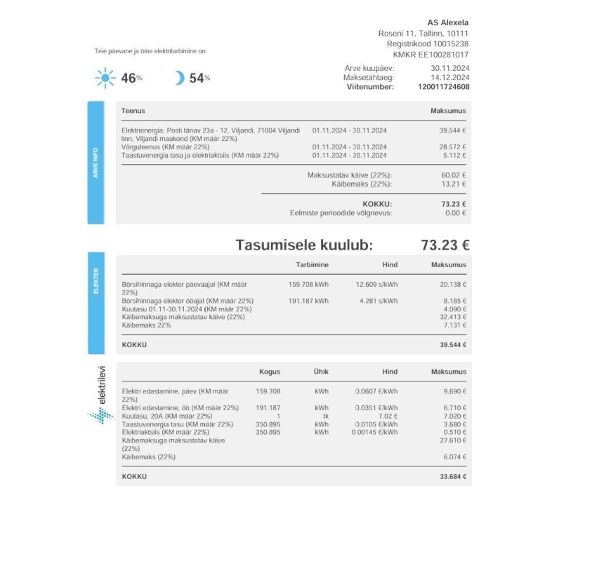 Viljandi linn, Kesklinn, Posti tn 23a