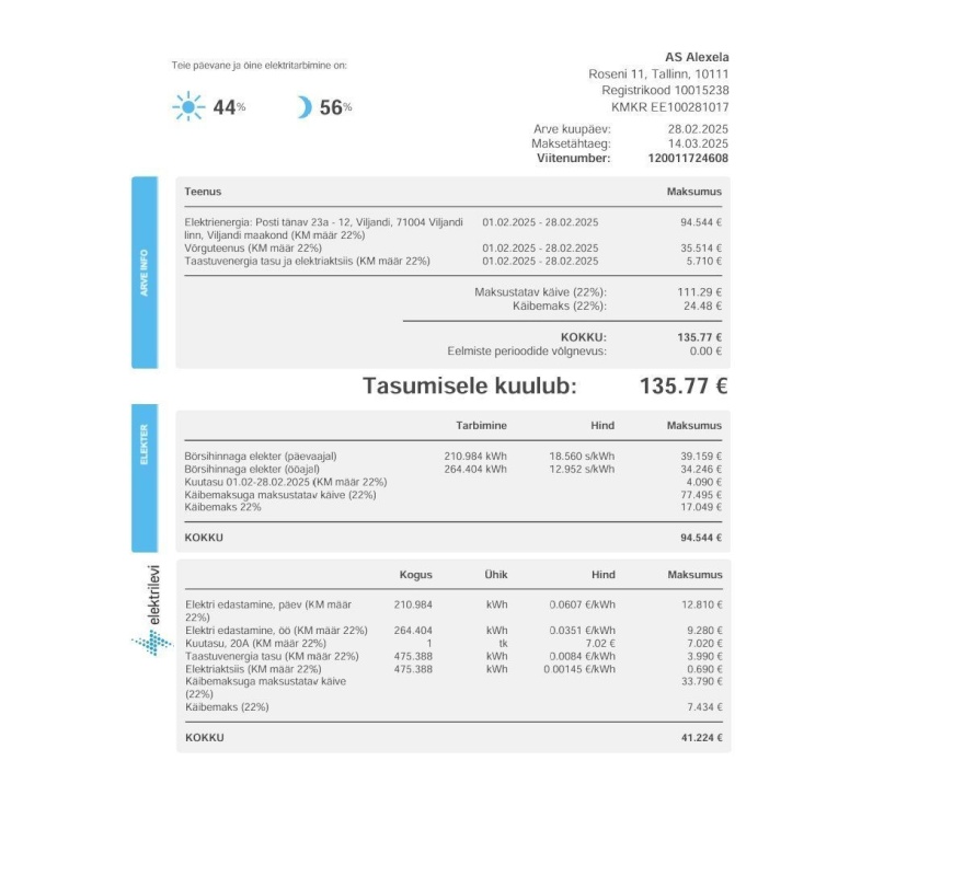 Viljandi linn, Kesklinn, Posti tn 23a