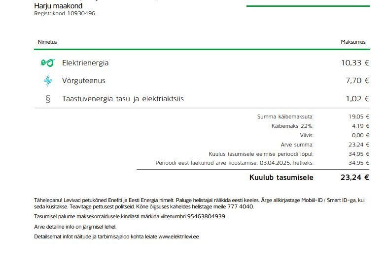 Tallinn, Põhja-Tallinna linnaosa, Kalamaja, Kotzebue 14