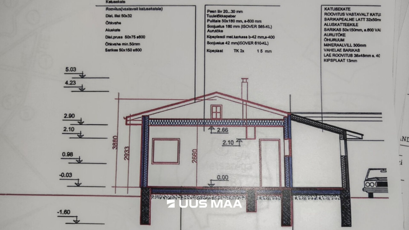 Lääne-Harju vald, Tuulna küla, Nelgi 31