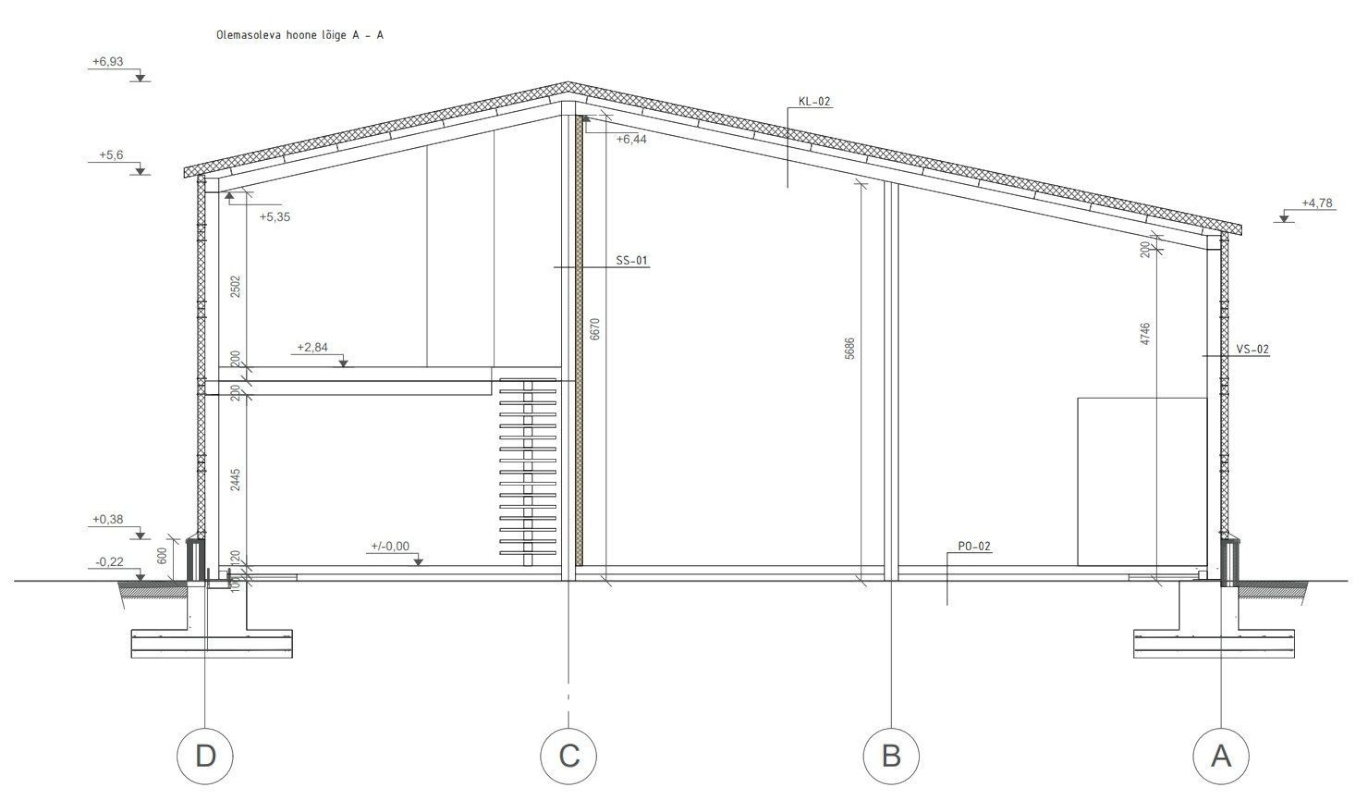 Viljandi vald, Viiratsi alevik, Iva tee 20