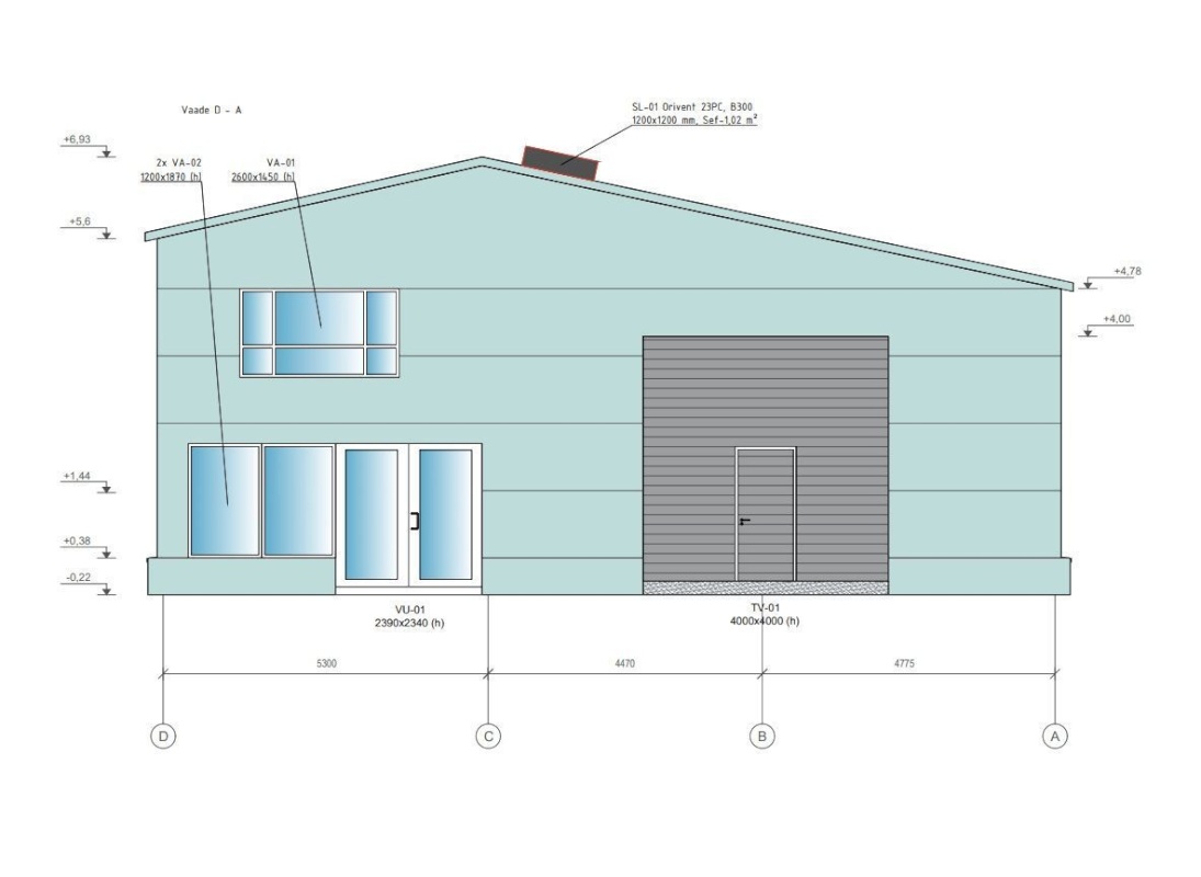 Viljandi vald, Viiratsi alevik, Iva tee 20
