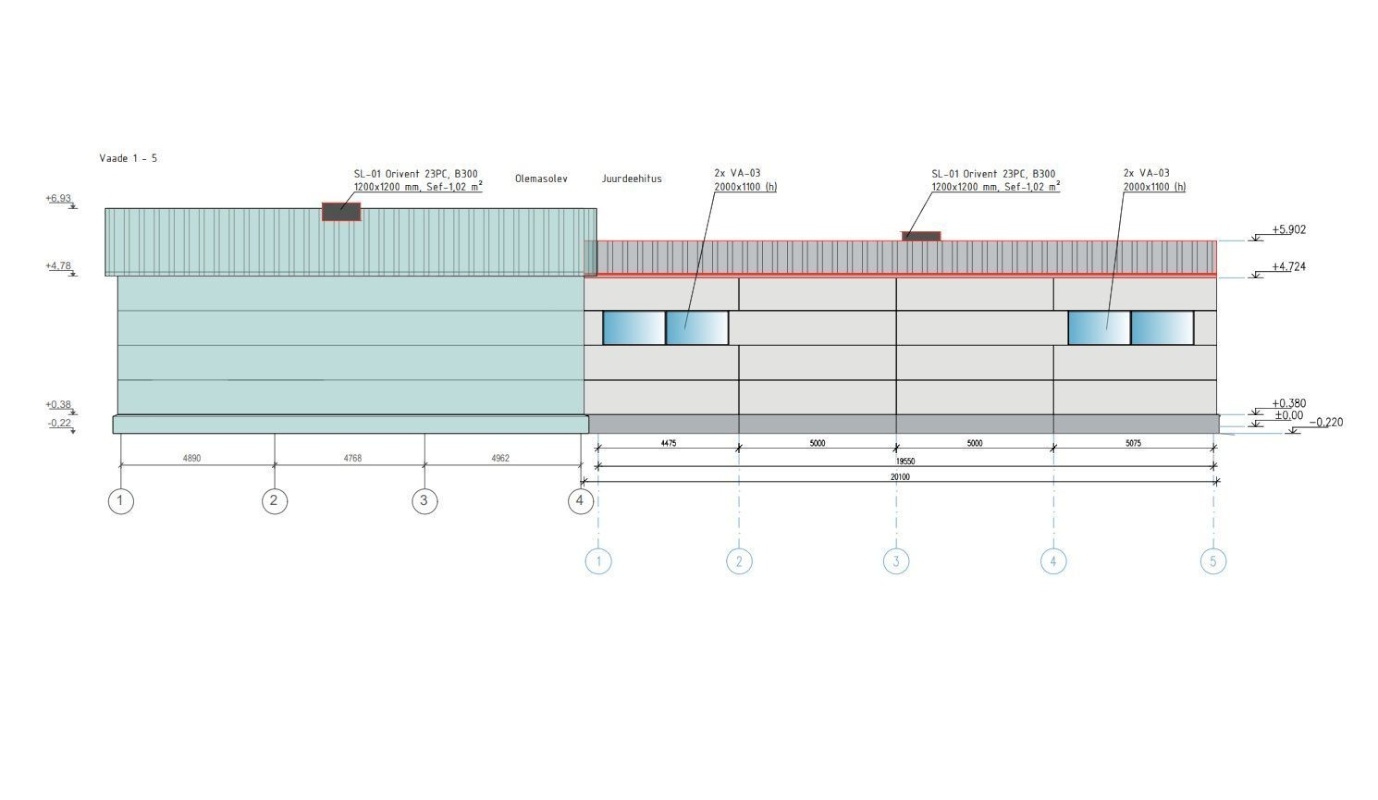 Viljandi vald, Viiratsi alevik, Iva tee 20