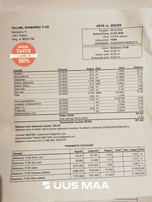 Tallinn, Lasnamäe linnaosa, Sikupilli, Kivimurru 11
