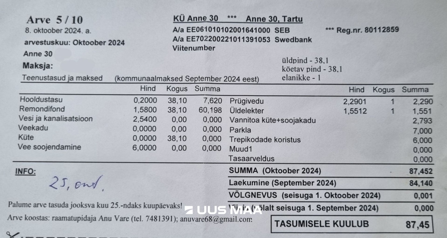 Tartu linn, Tartu linn, Jaamamõisa, Anne 30