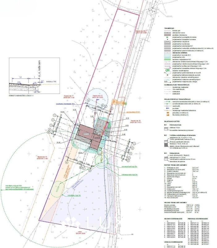 Jõelähtme vald, Ihasalu küla, Ihasalu tee 15