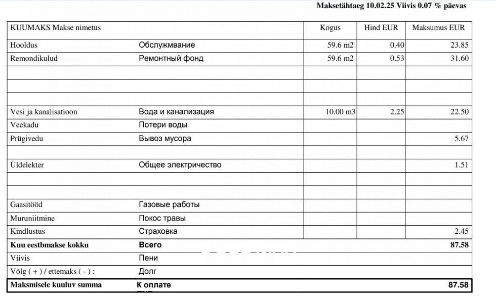 Tallinn, Põhja-Tallinna linnaosa, Pelguranna, Sõle 75a