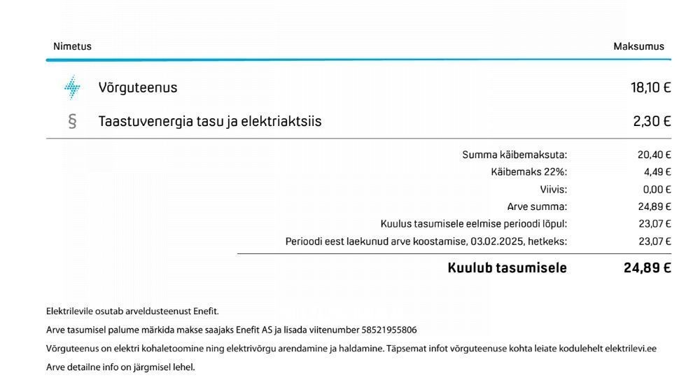Tallinn, Põhja-Tallinna linnaosa, Pelguranna, Sõle 75a