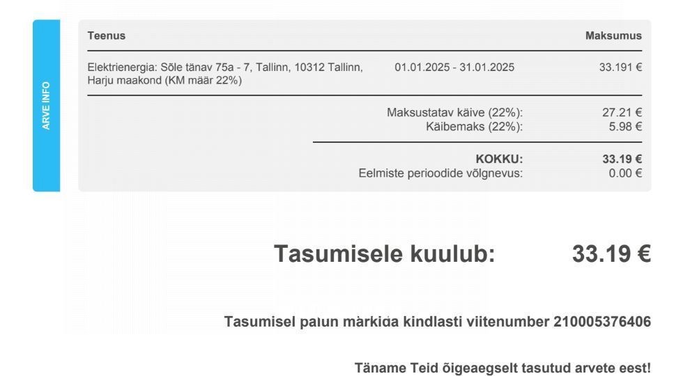 Tallinn, Põhja-Tallinna linnaosa, Pelguranna, Sõle 75a