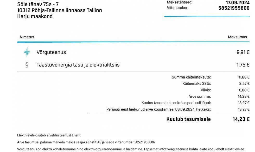 Tallinn, Põhja-Tallinna linnaosa, Pelguranna, Sõle 75a
