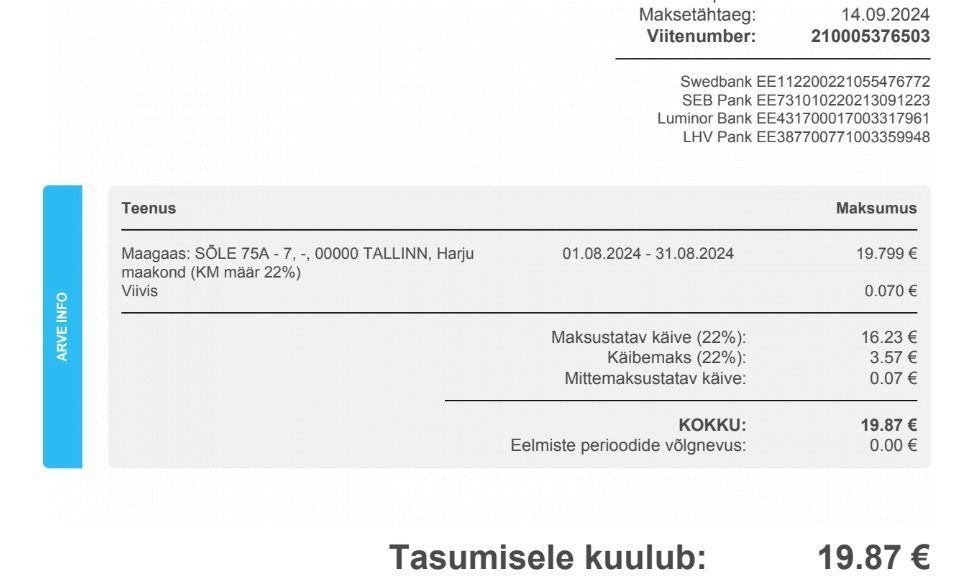 Tallinn, Põhja-Tallinna linnaosa, Pelguranna, Sõle 75a