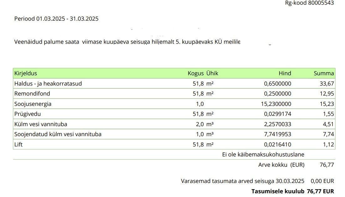 Tallinn, Lasnamäe linnaosa, Kuristiku, Kihnu 14