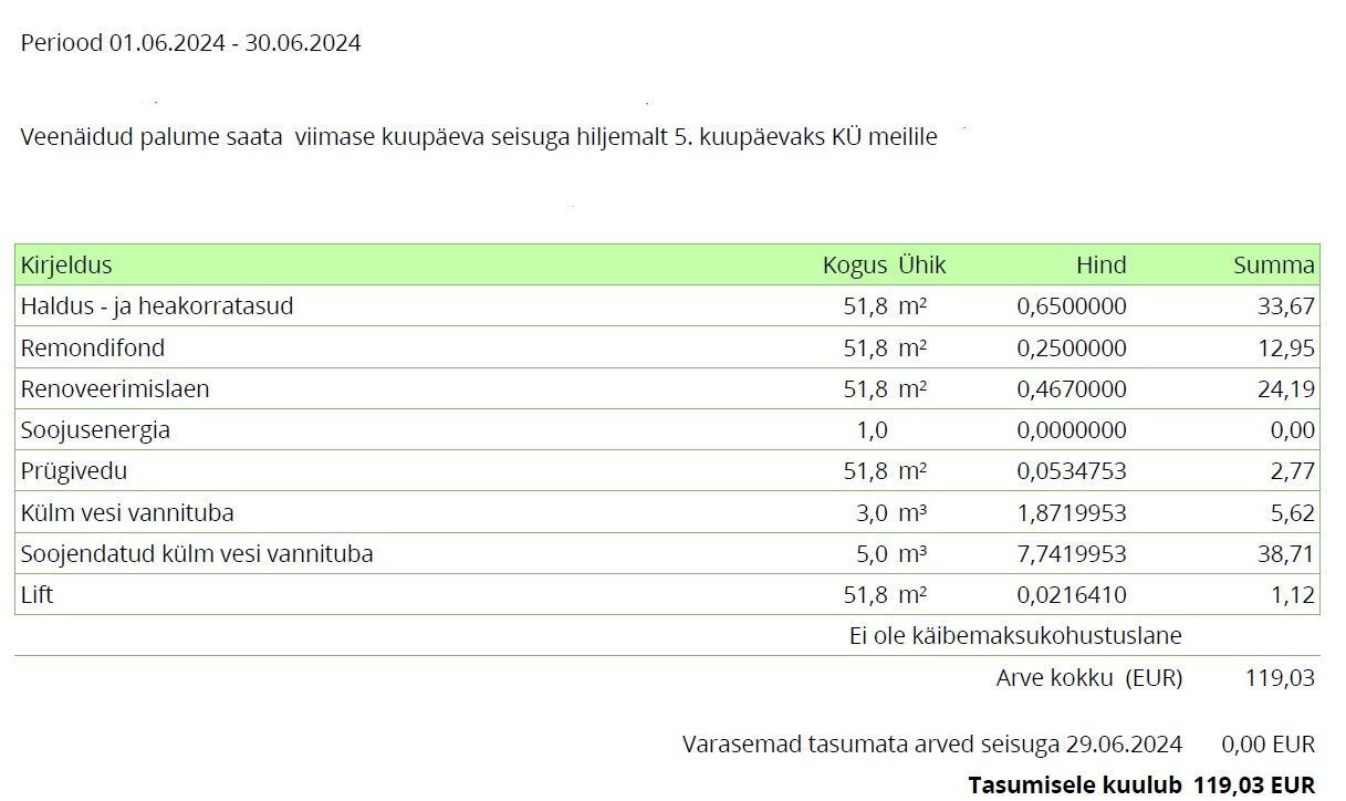 Tallinn, Lasnamäe linnaosa, Kuristiku, Kihnu 14