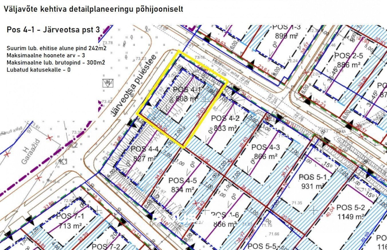 Viljandi linn, Järveotsa, Järveotsa pst 3