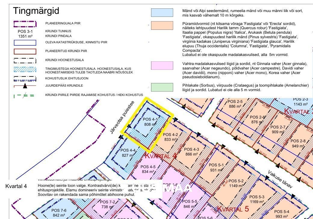 Viljandi linn, Järveotsa, Järveotsa pst 3