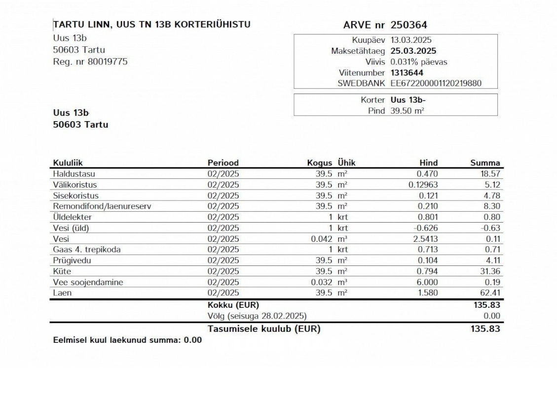 Tartu linn, Tartu linn, Ülejõe, Ülejõe, Uus 13b